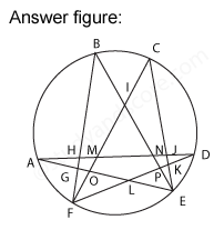 Analytical reasoning for GRE, analytical reasoning, analytical reasoning practice,  Analytical reasoning app, Analytical reasoning test, Analytical reasoning mcqs, Analytical reasoning non verbal